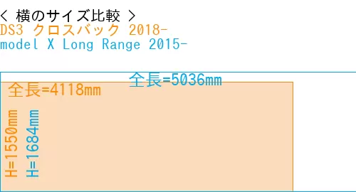 #DS3 クロスバック 2018- + model X Long Range 2015-